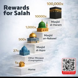 Rasheed Oyebanji avatar