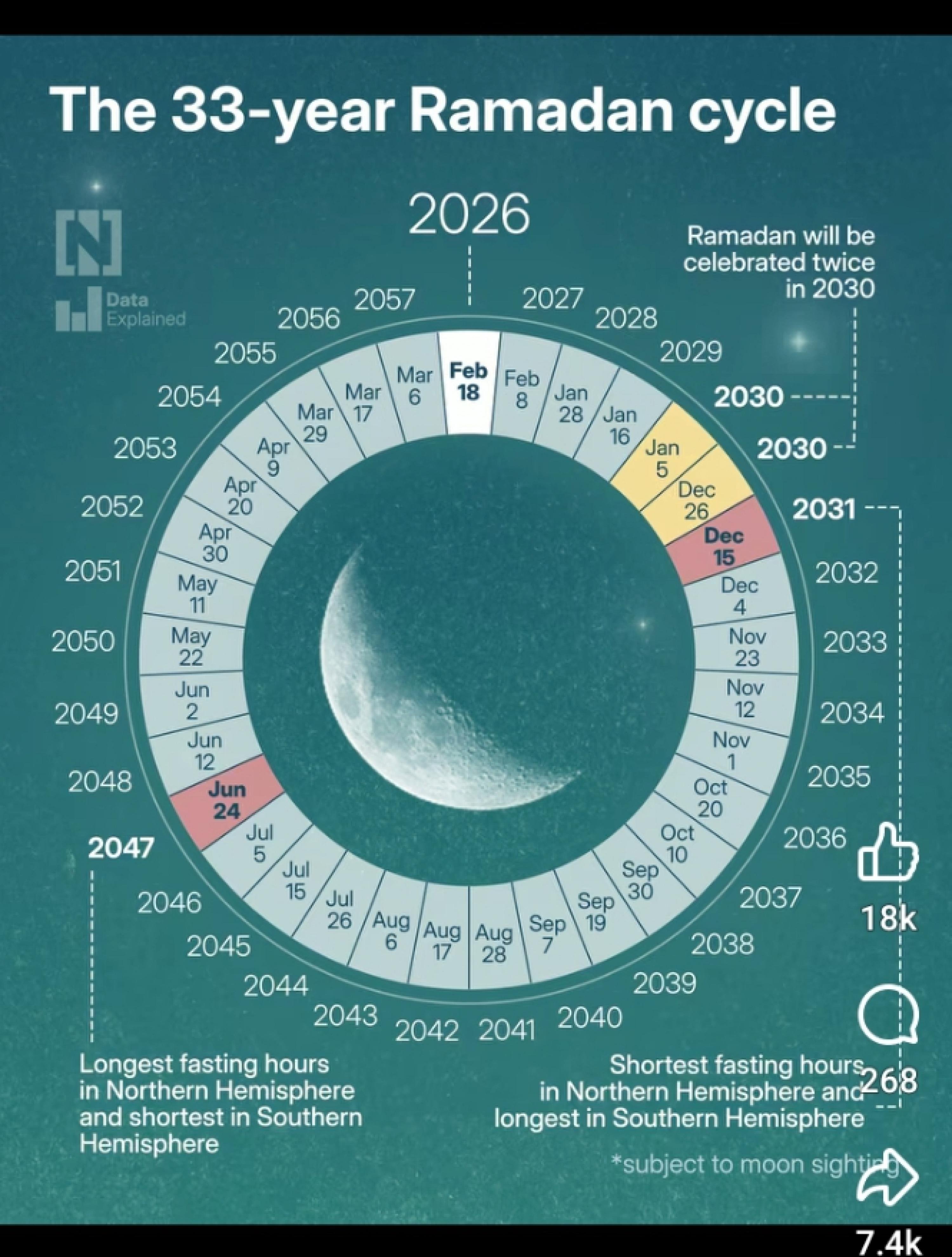 Rasheed Oyebanji cover photo